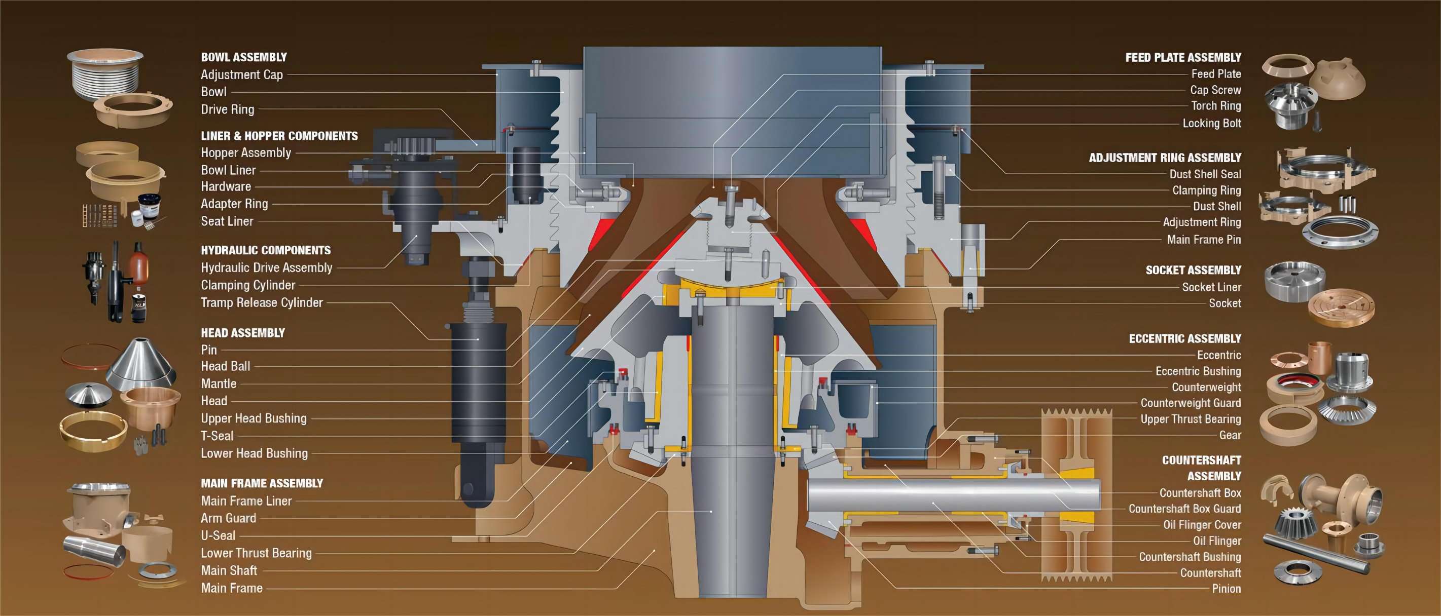 cone crusher parts