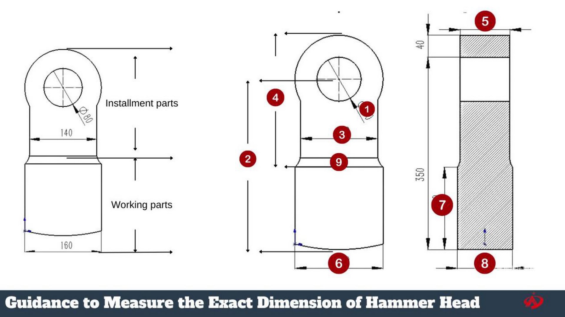 Hammer measurement guidance